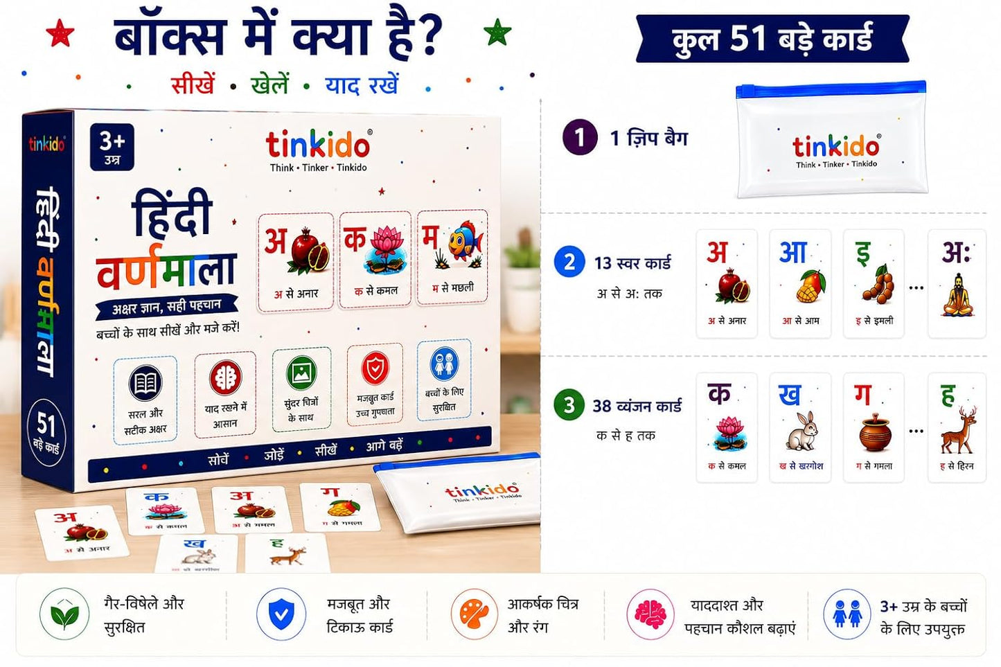 Hindi Varnamala — in use